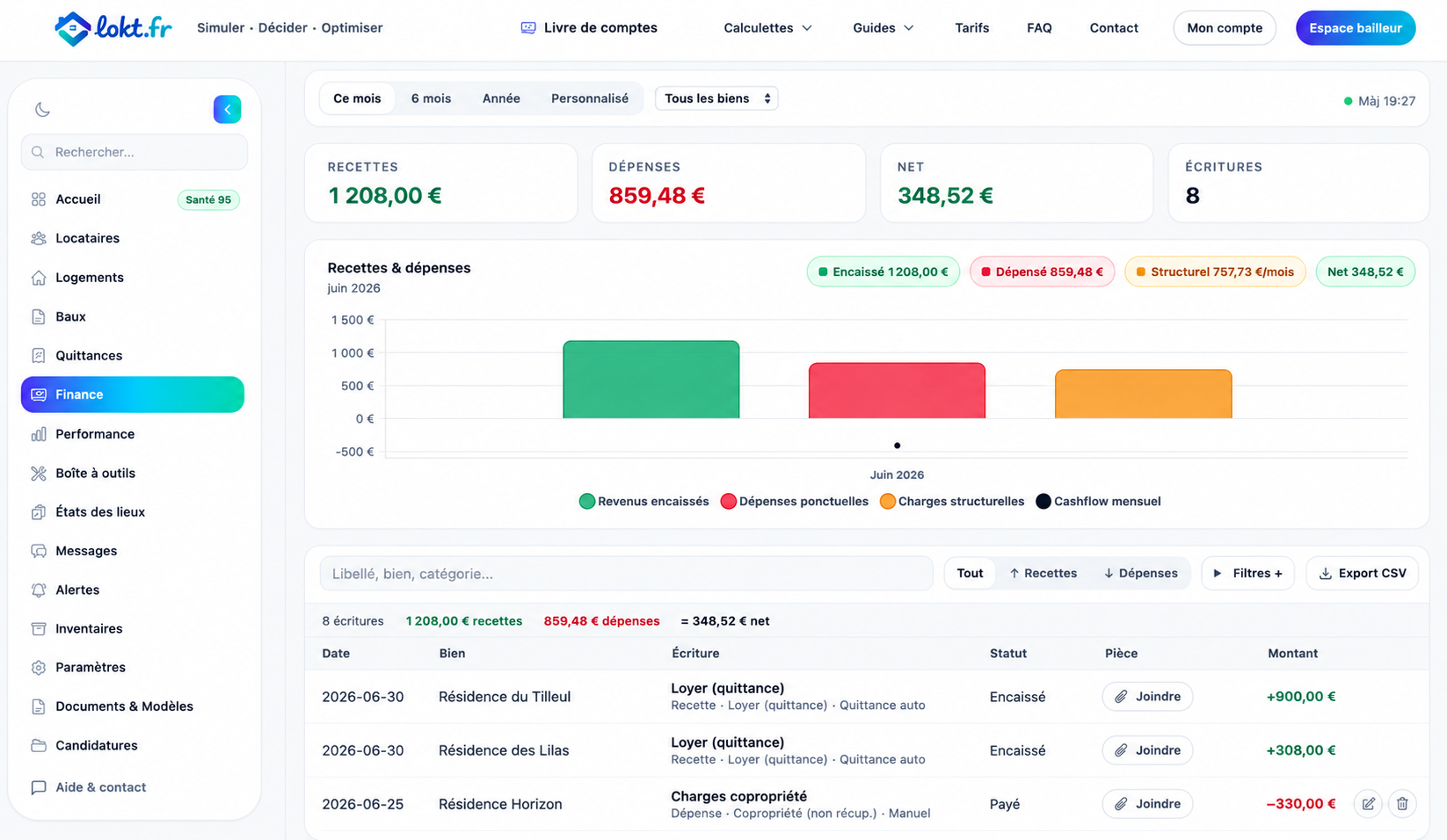 Section finance lokt.fr
